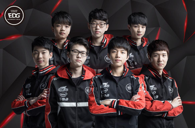 的额外收益 的额外收益