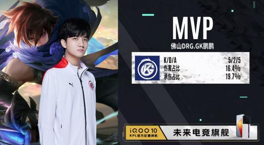 的时机收放 的时机收放